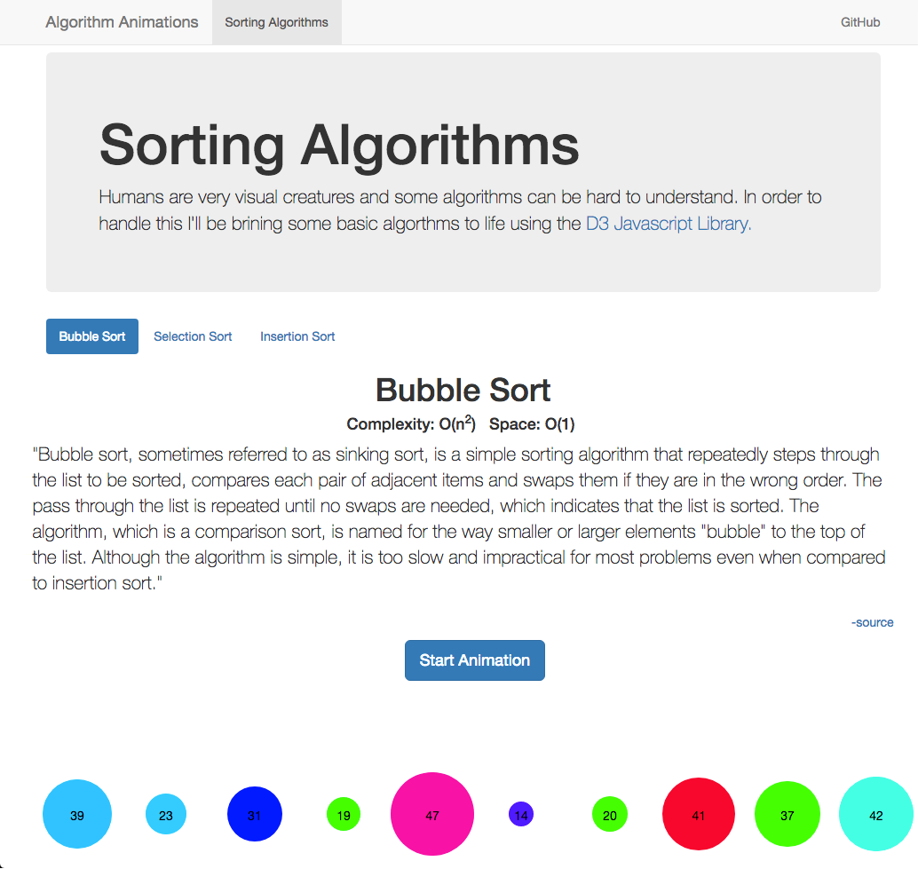 Algorithm Website